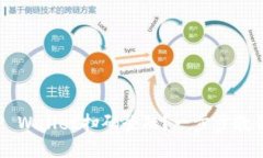 如何使用TP Wallet扫码登陆？一步步教你轻松搞定