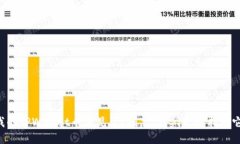 我的TPWallet币不见了？别急，我们一起找到它！
