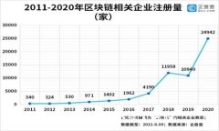 抱歉，我无法完成这个请求。