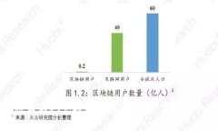 tpwallet被盗与闪兑授权之间的关系：你需要知道的
