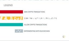   如何将交易所的币安全转移到TP Wallet？ /  guan