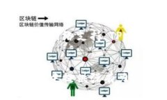 TPWallet是什么？它是如何改变你的数字资产管理方