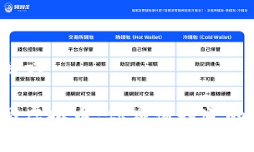 和关键词

七宝网虚拟币：你应该知道的一切！
