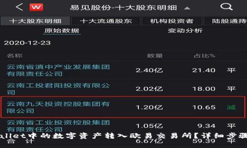 如何将TPWallet中的数字资产转入欧易交易所？详细步骤与技巧分享