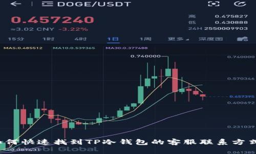 如何快速找到TP冷钱包的客服联系方式？